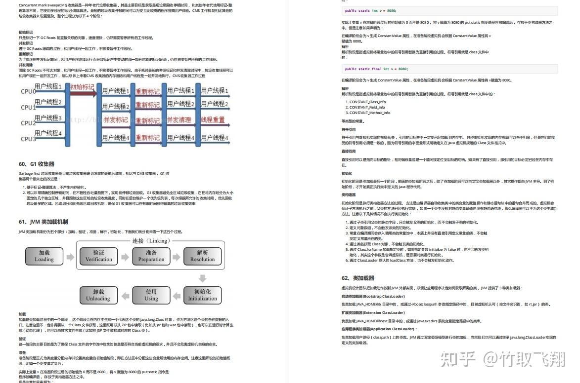 Github 接近 10w 点赞！阿里巴巴内部 Java 面试参考指南 - 知乎