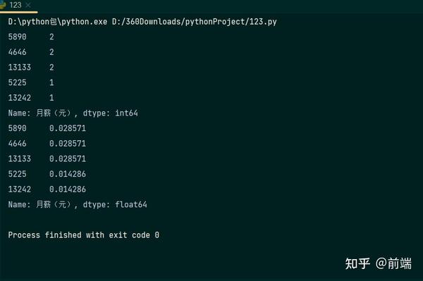 使用Python进行数据分析——描述性统计分析 - 知乎