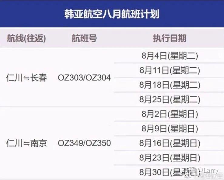 英國航空將於2020年8月9日(週日)正式復航中國大陸地區,機票也於今日