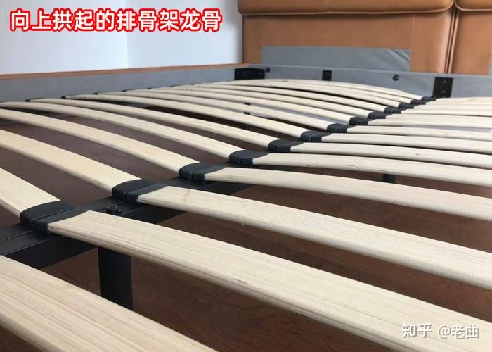 买床必看!买床应该怎么选排骨架? - 知乎