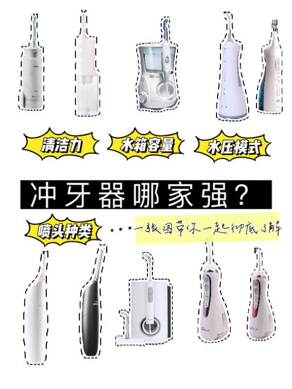 洗牙器有用吗 洗牙器什么牌子好 21年洗牙器推荐 知乎 洗牙器有用吗 洗牙器什么牌子好 21年洗牙器推荐 知乎