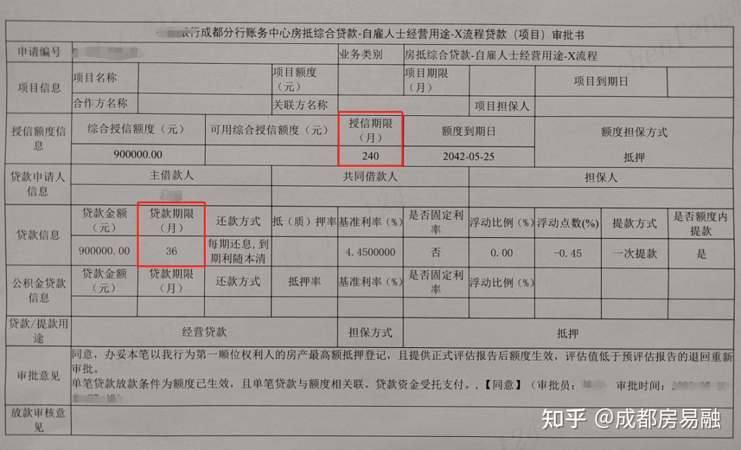 房产抵押贷的利率是多少,能贷多少年?