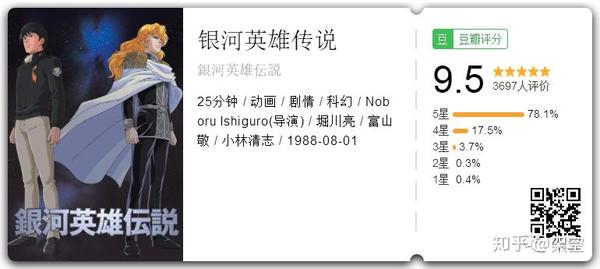 银河英雄传说 速览 110集的太空三国 一口气看完它 知乎