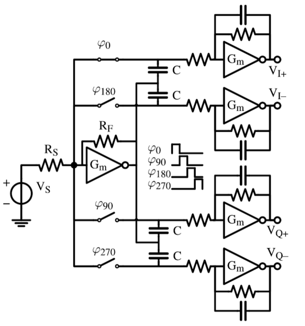 论文阅读笔记“Npath filters and MixerFirst Receivers A Review ” 知乎