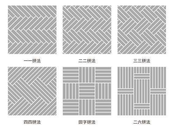 实木地板、复合地板、强化地板、软木地板，一篇详解搞定地板选择 - 知乎