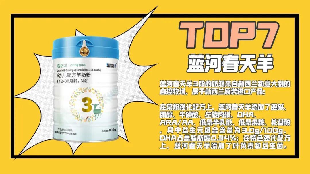 [品牌排行]TOP10：最具影响力的高端白酒品牌榜