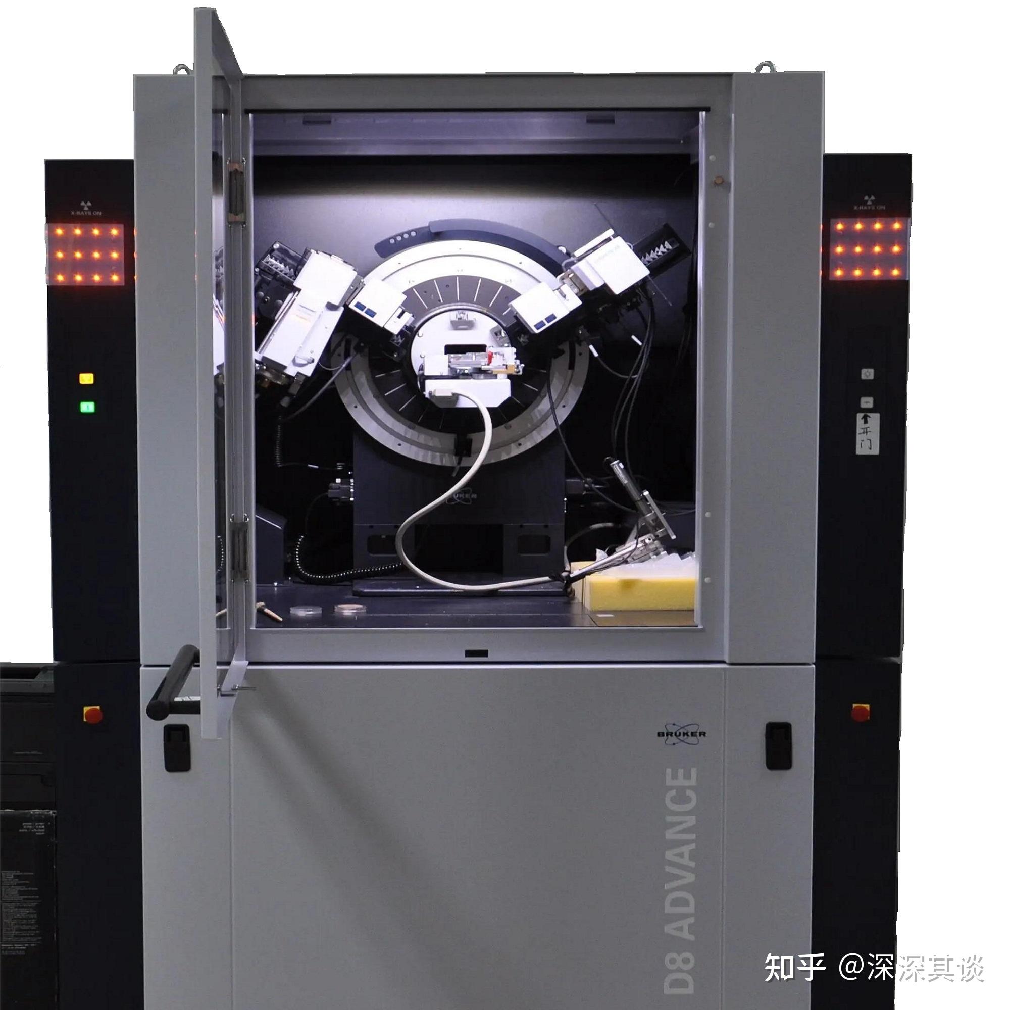 XRD测试技术 - 知乎