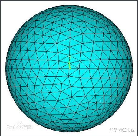 三维常曲率空间