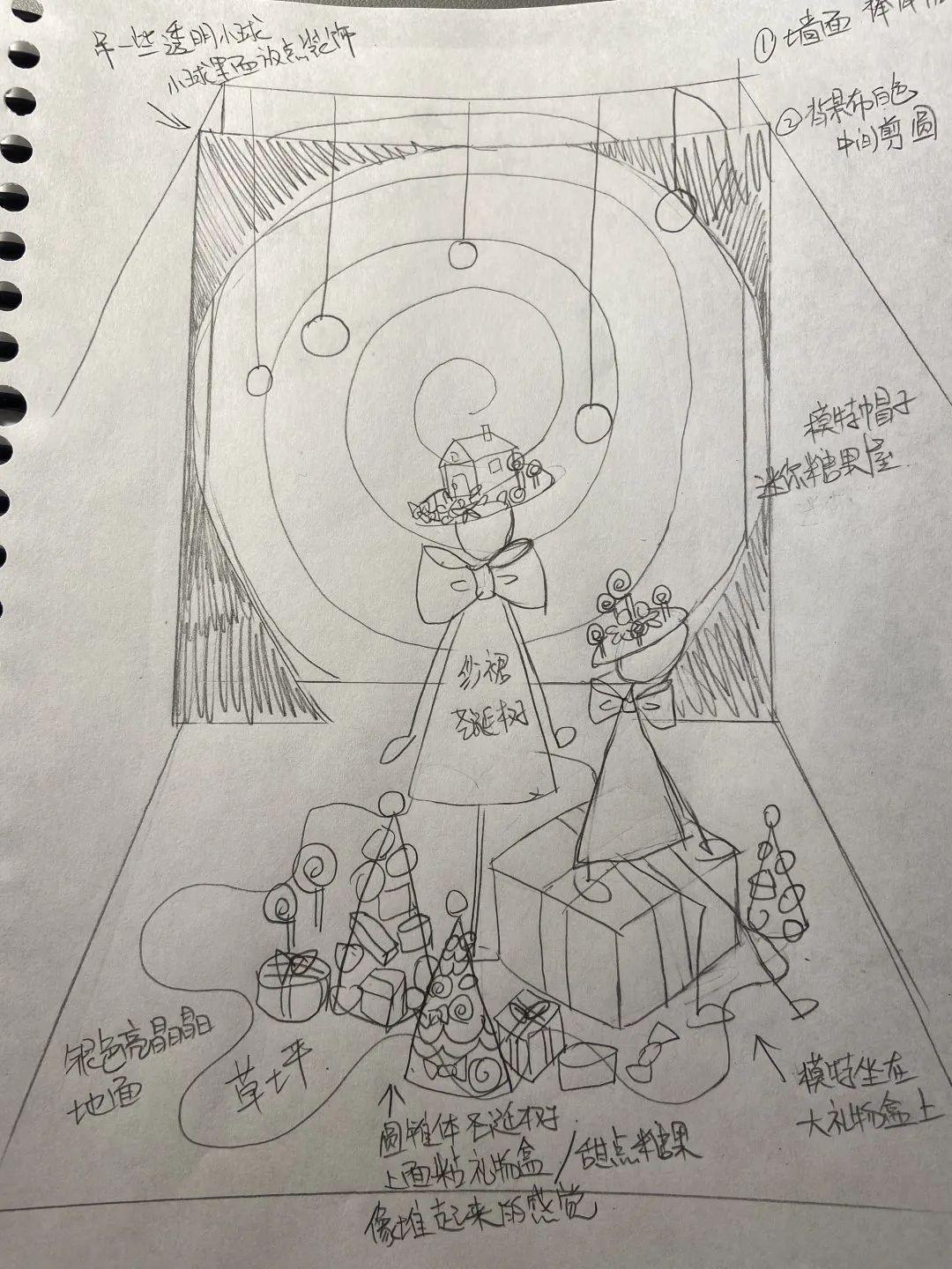 高级服饰陈列培训如何变成一名橱窗设计师
