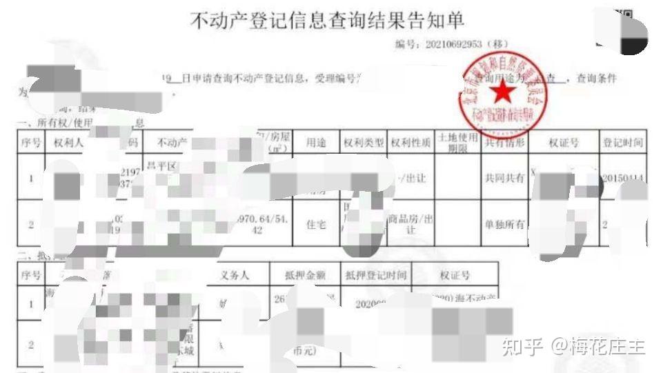 成都二手房购买全指南：从选房、评估到过户按揭的实操要点