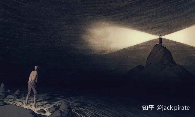 剖析