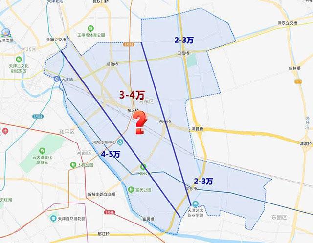 高不成低不就的天津河東區樓市會因建學校改變命運嗎