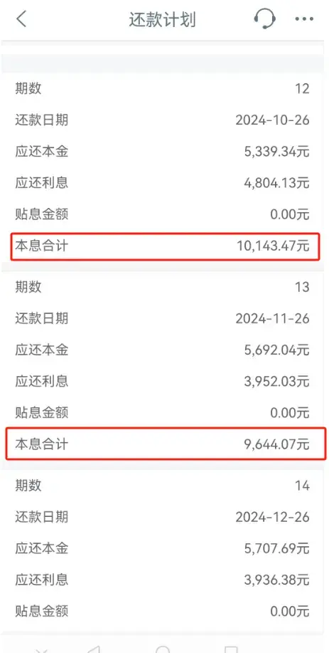 月供降了!存量房贷款利率已下调,你的月供少多少? - 知乎
