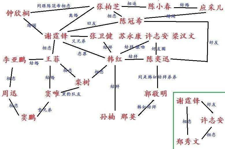 段誉跟虚竹结拜的时候,在乔峰不知情的情况下把他也算在内了,这样好吗