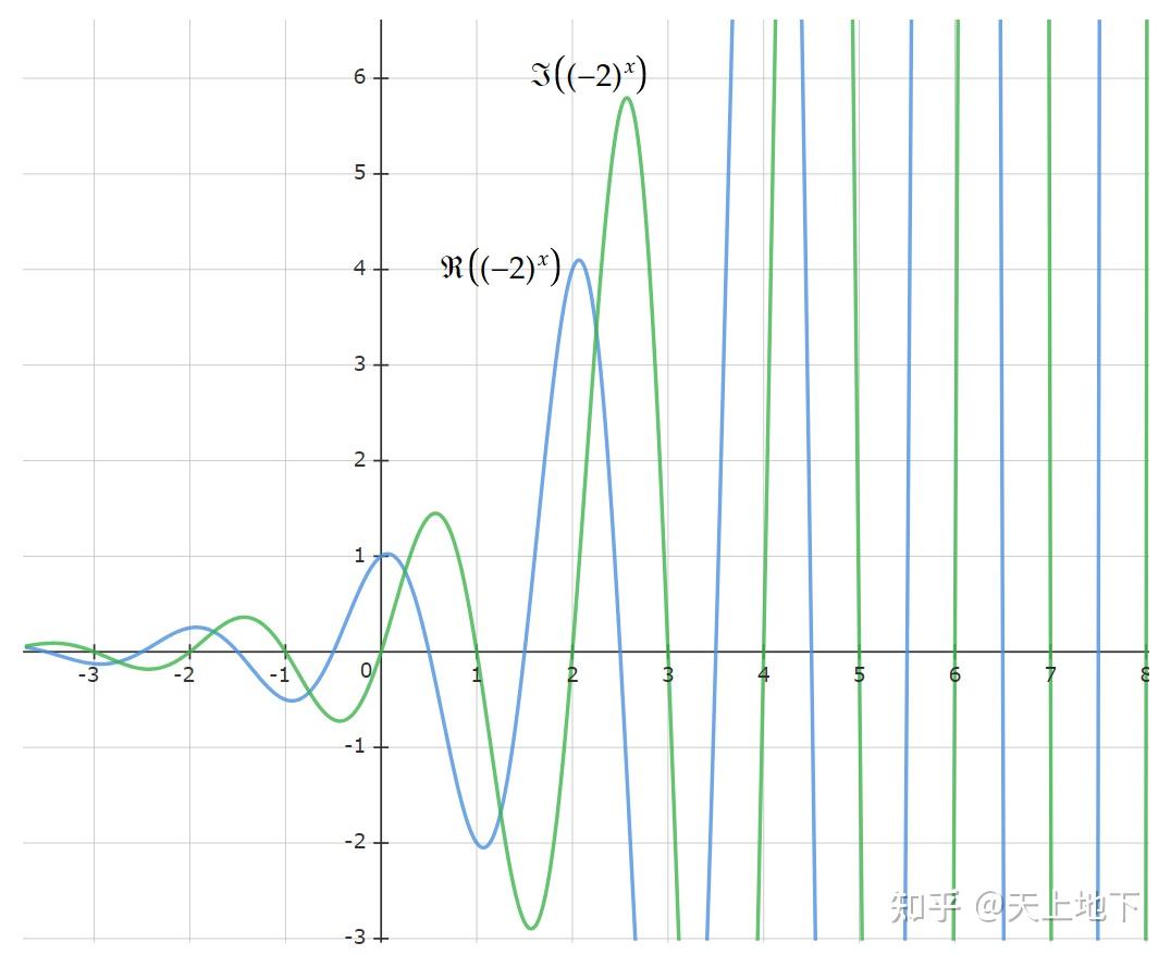 y^2=x图像图片