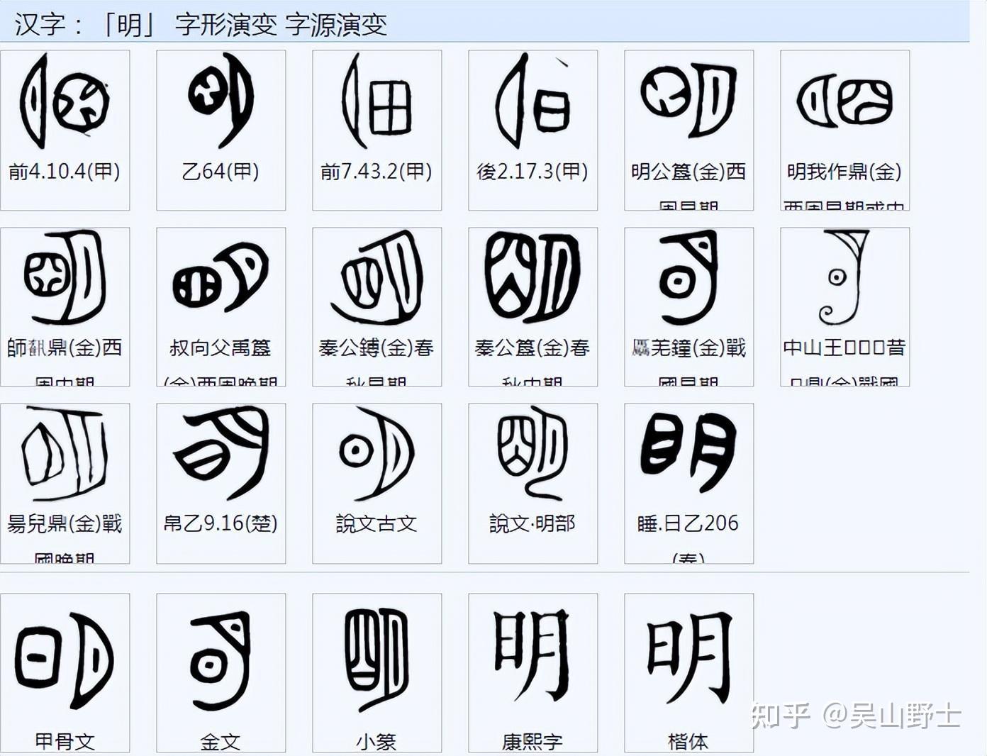 你知道“日月为易”与“日月为明”的架构设想是什么吗? - 知乎