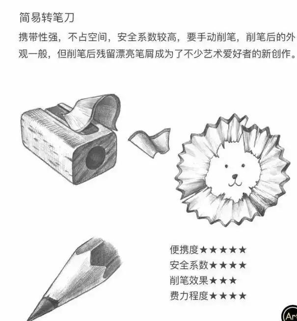 v2-6a98d2cdfe68a3d50d345a4331c6793a_1440w.jpg?source=172ae18b