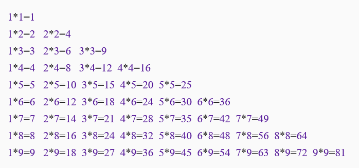 打印九九乘法表