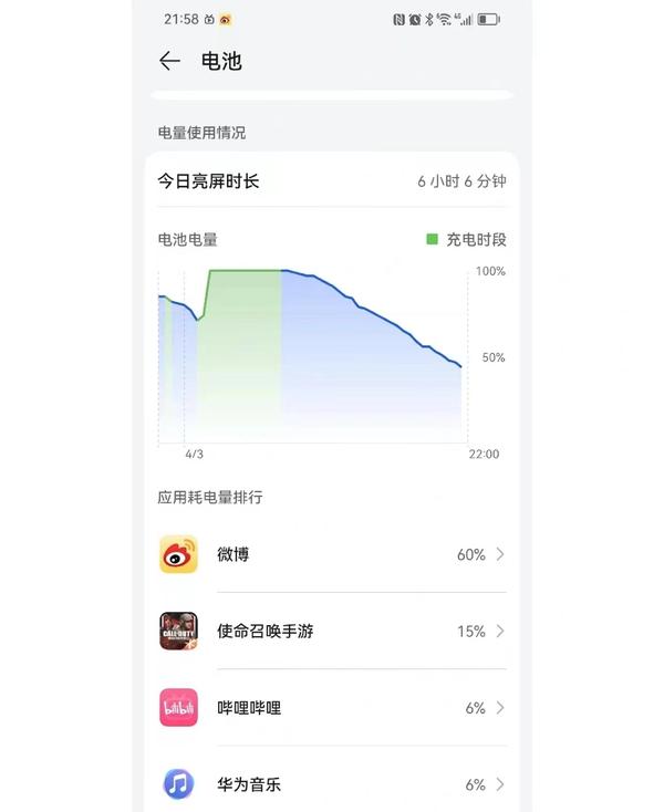 发热华为回事手机有问题吗_华为发热原因是什么_华为手机发热怎么回事