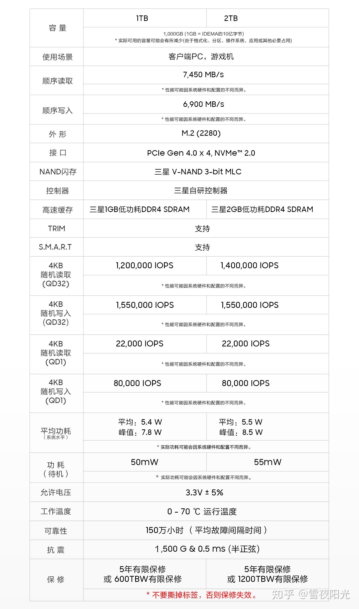 v2-6a9fd138e8397565ec08bcc69a42d366_r.jpg