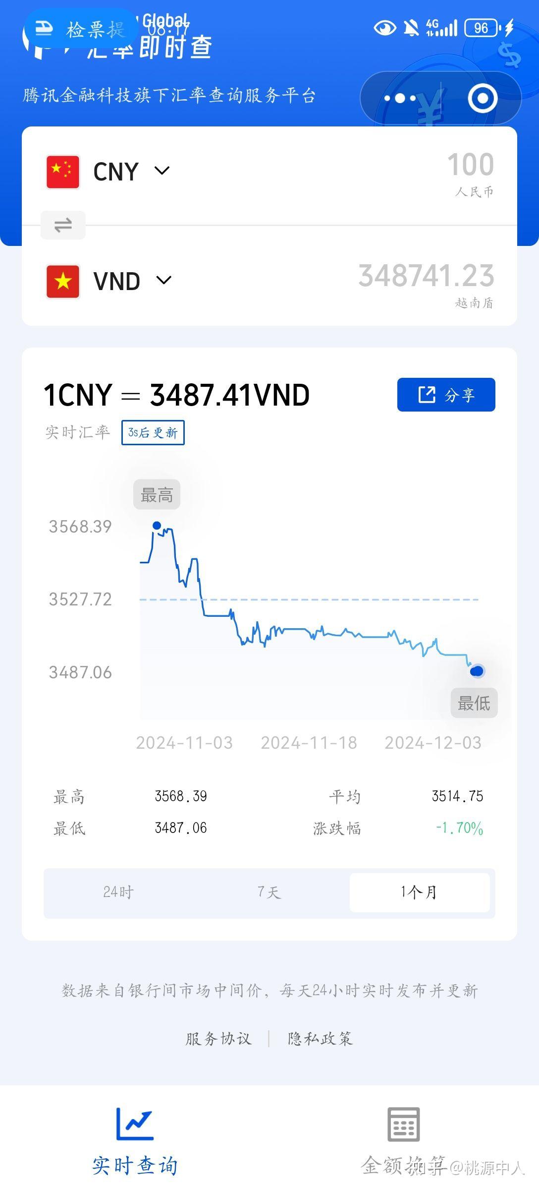 浅谈近期人民币汇率波动- 知乎