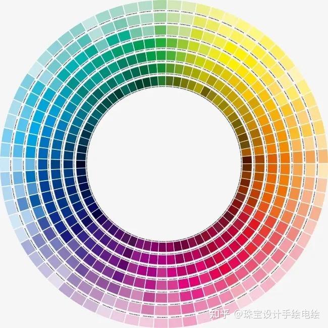 设计色彩:色彩联想(春夏秋冬)?色彩搭配理论基础