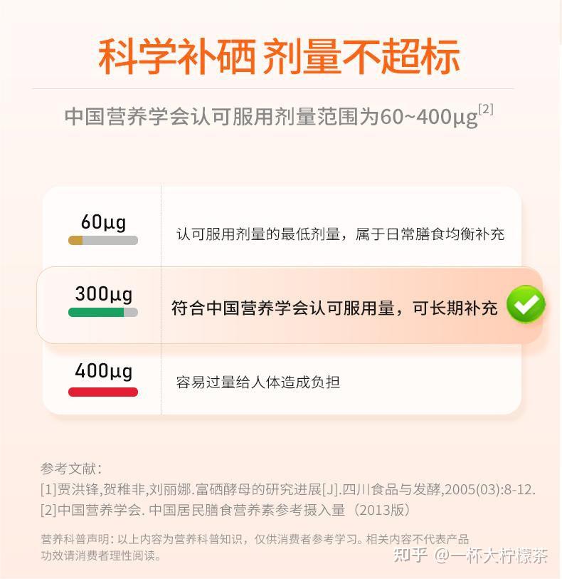 硒对女生们真的全面影响！呐兔提示缺少硒会有这些表现，怎么补硒更科学放心？ - 知乎
