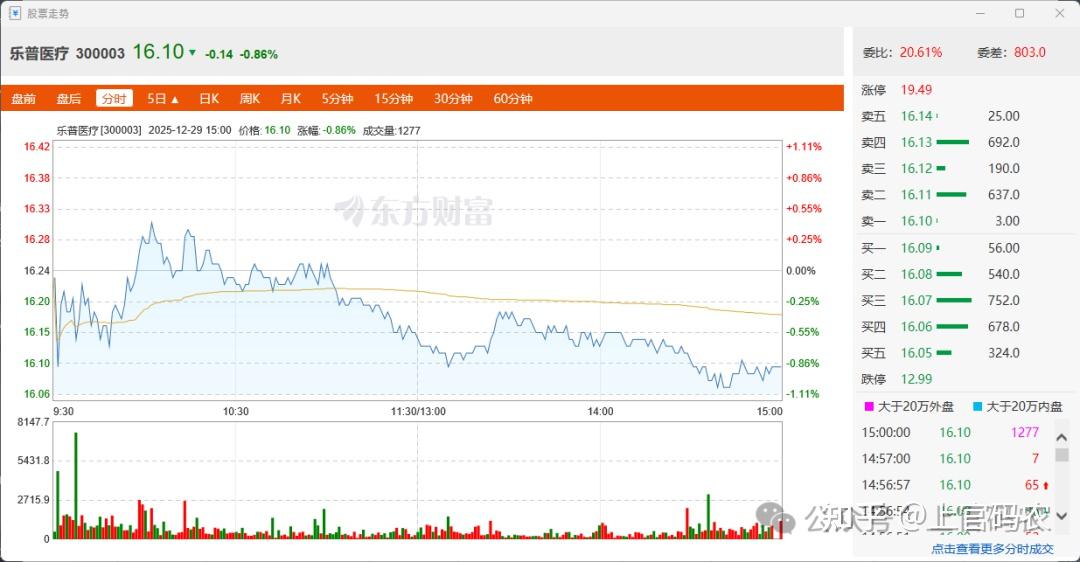 投资日记 v1.6.0 版本发布，添加功能和修复问题