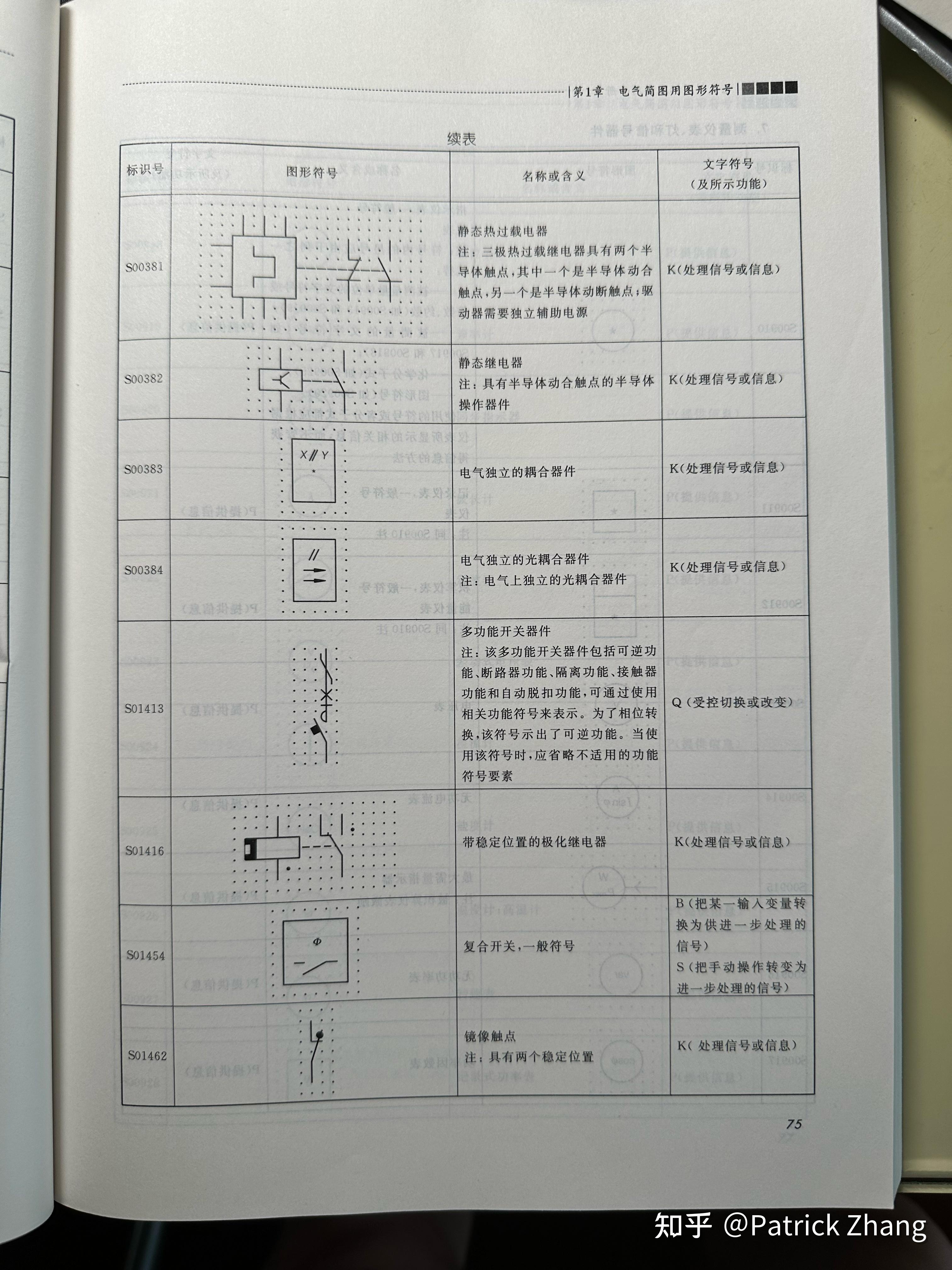 热继电器符号及图形图片