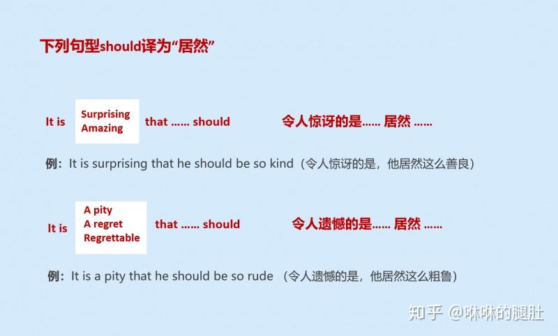 你的家庭作业)在下列结构中习惯上也用should,但有不同的意思译为"会"