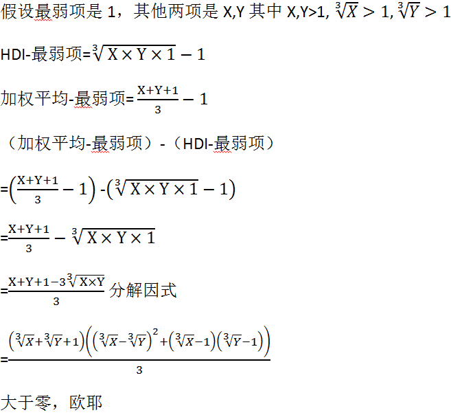 为什么阿联酋人均GDP那么低_阿联酋地图(3)