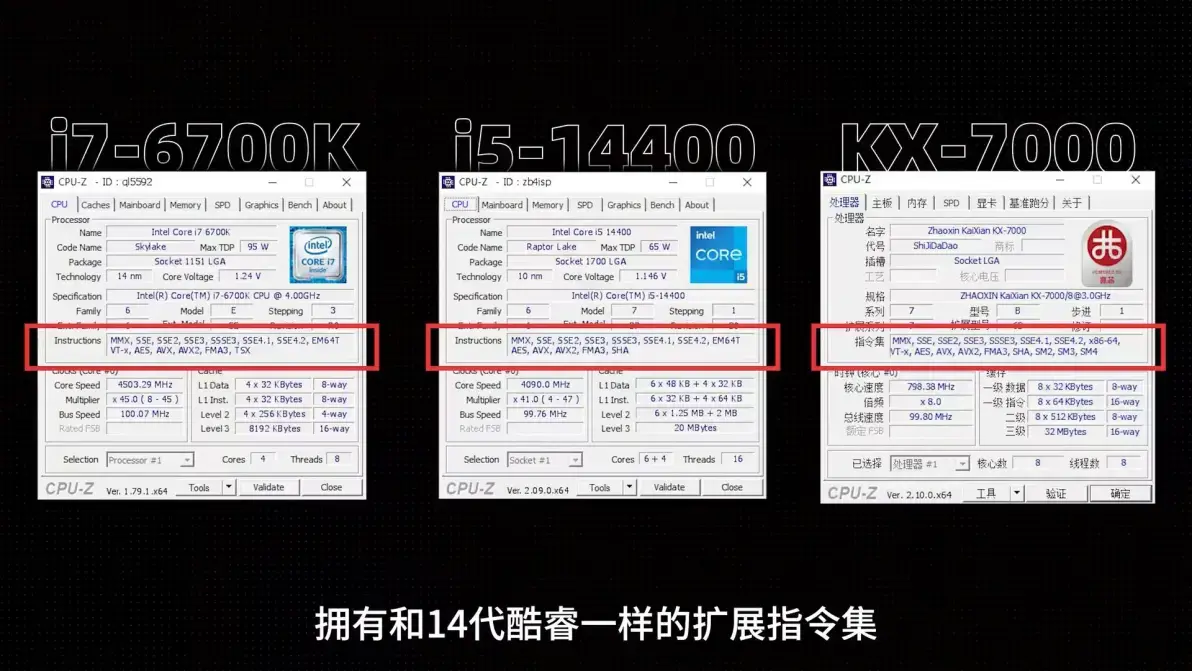 Ｘ１　三国志　動作確認ずみ。 省流总结】能装Win11的国产X86处理器好用么?兆芯KX-7000简测- 知乎