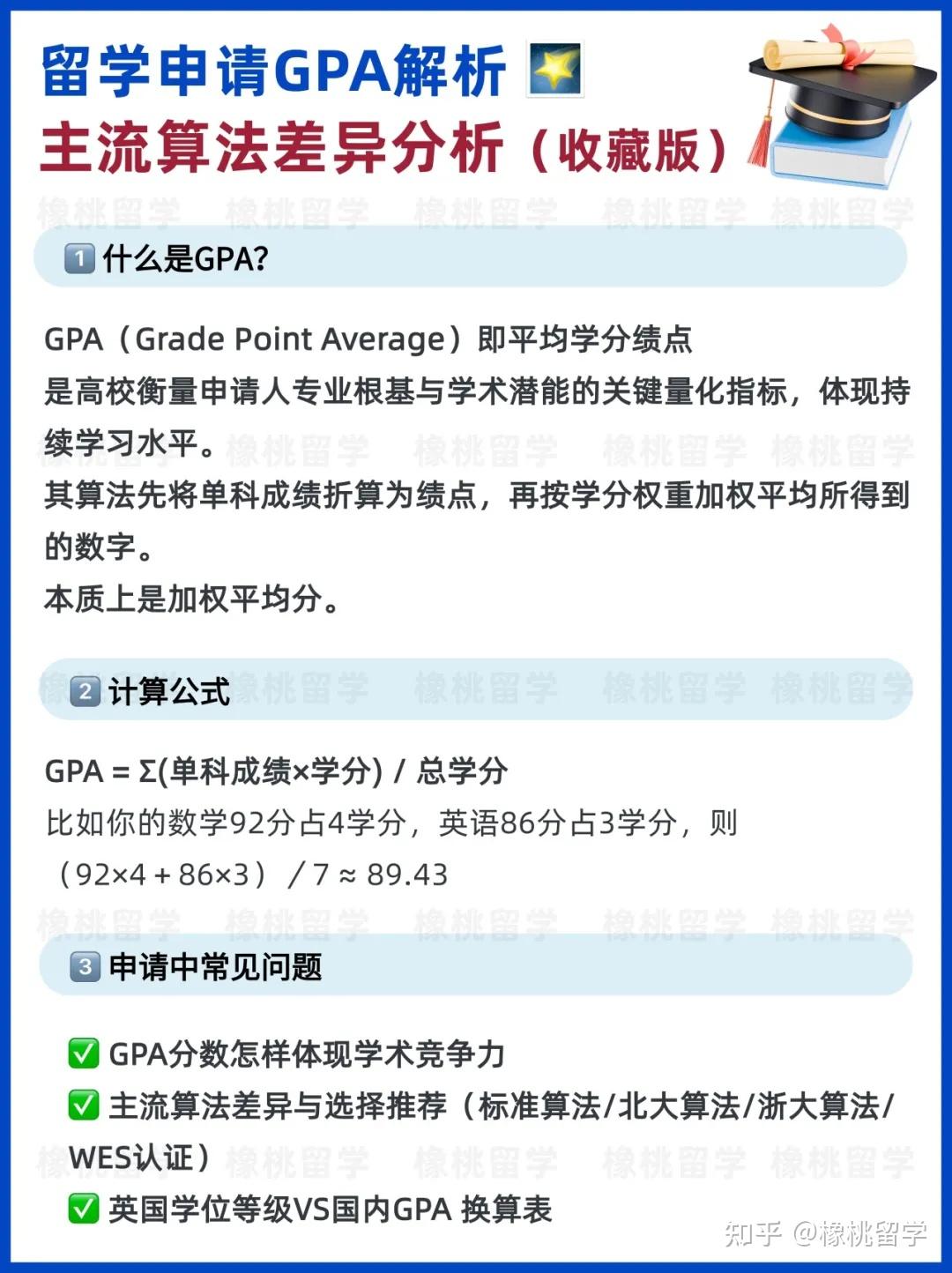 留学申请GPA解析」主流算法差异分析（收藏版） - 知乎