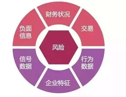 支付金融是什么贷款平台_支付金融_支付金融是什么东西