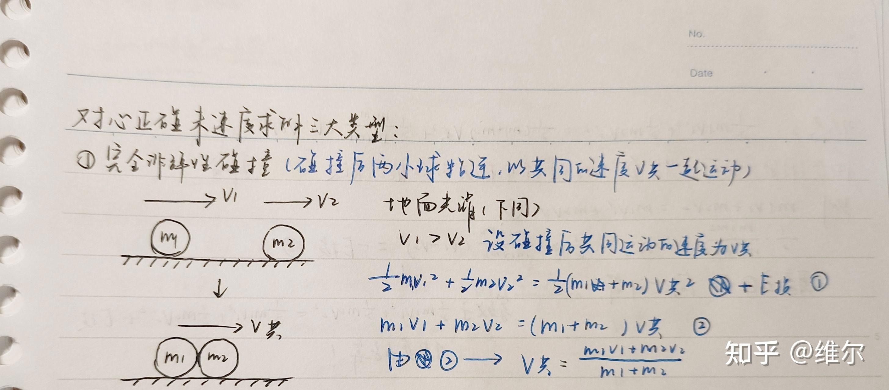 高中物理碰撞模型总结 - 知乎