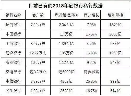 旅遊數據注了多少水民眾揹債太多無力消費