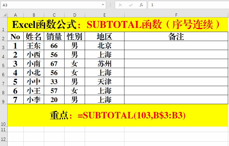 Excel函数公式：最牛X的统计函数Subtotal，你必必须掌握 - 知乎