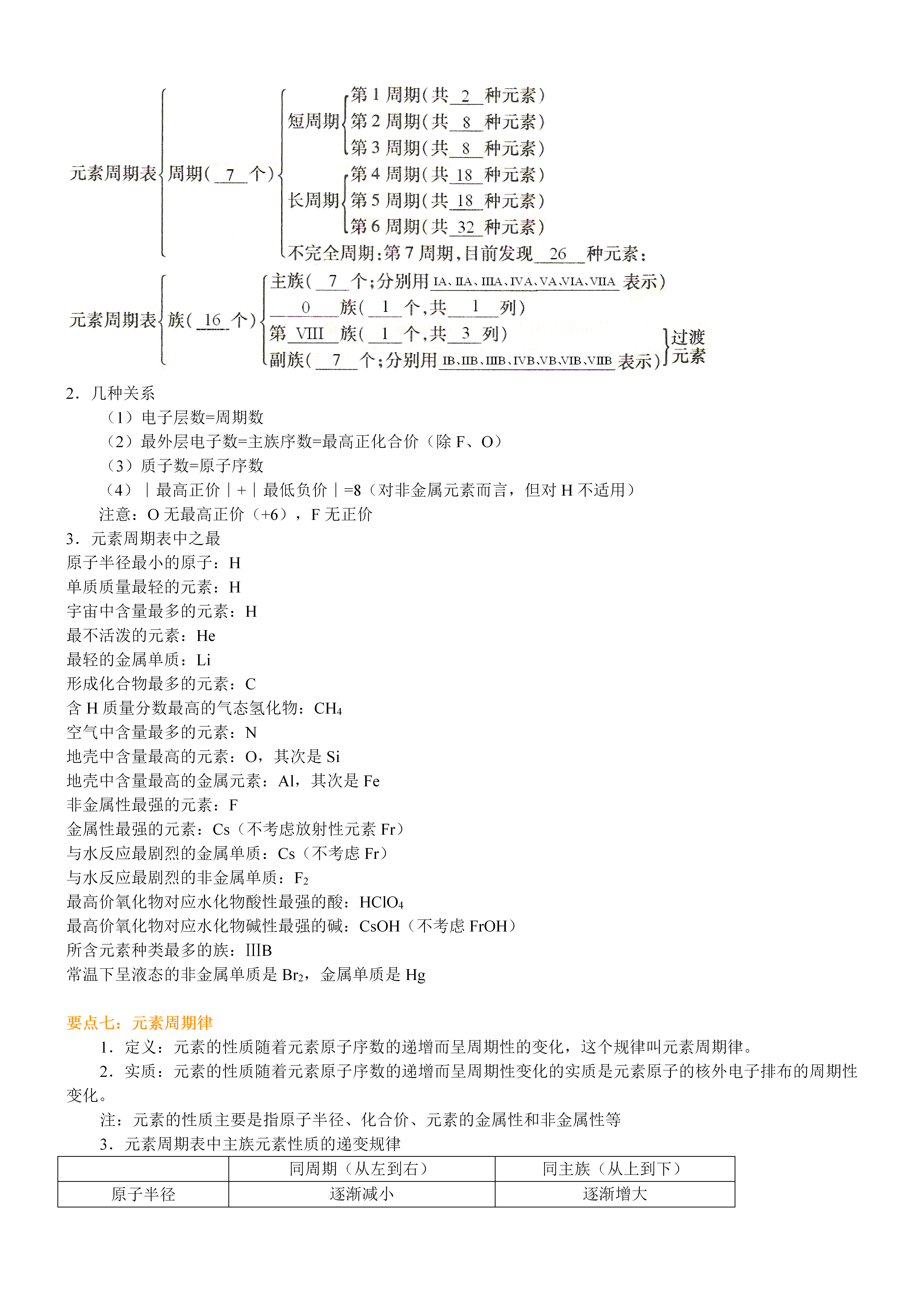 高中化學學霸提分資料物質結構元素週期律