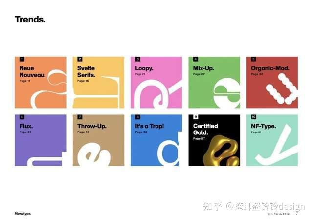 2022-2023设计趋势·字体设计