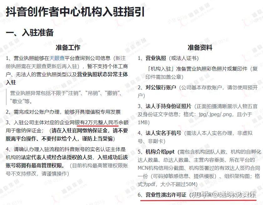 抖音注册公司需要什么资料