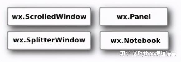 Python大佬手把手教你利用wxPython模块编写界面程序- 知乎