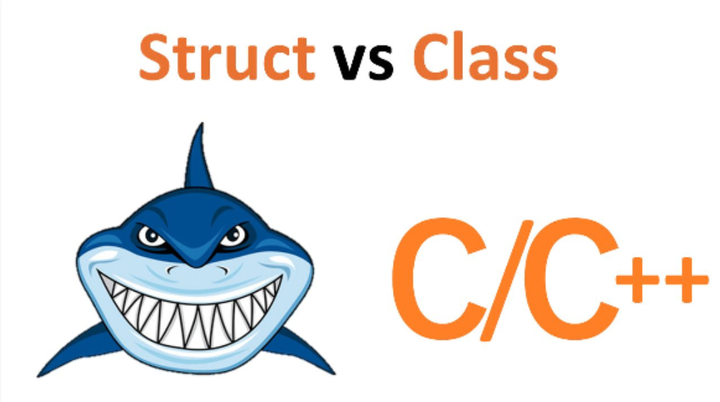 CPU眼里的：struct vs class - 知乎