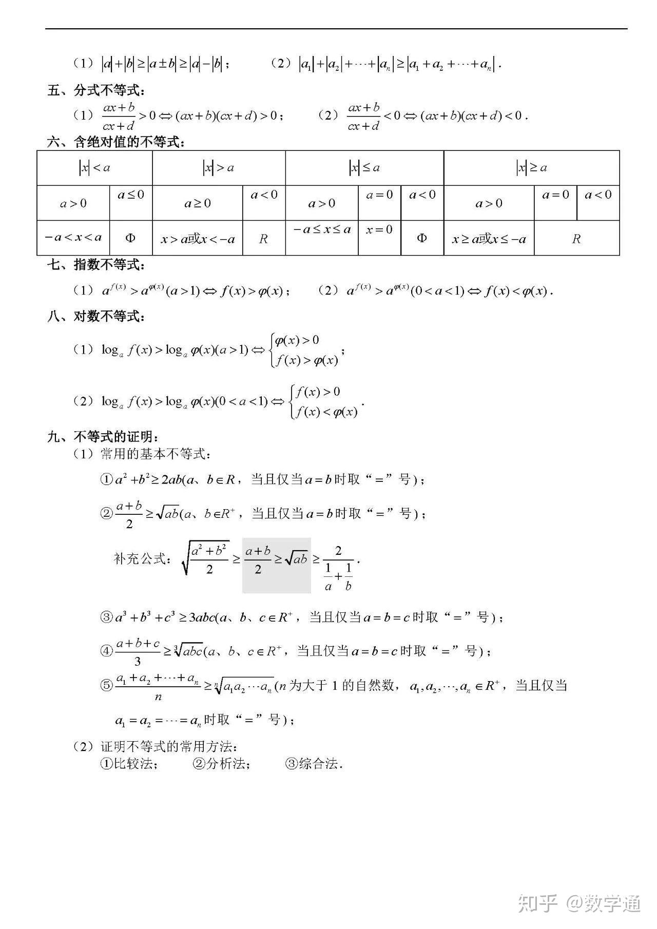 高中数学:高一课本知识点汇总,公式例题讲解都有 - 知乎