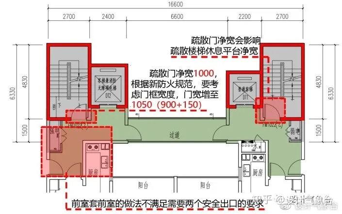 分別設置兩個消防電梯和防煙樓梯間的合用前室,保證兩個疏散口之間的