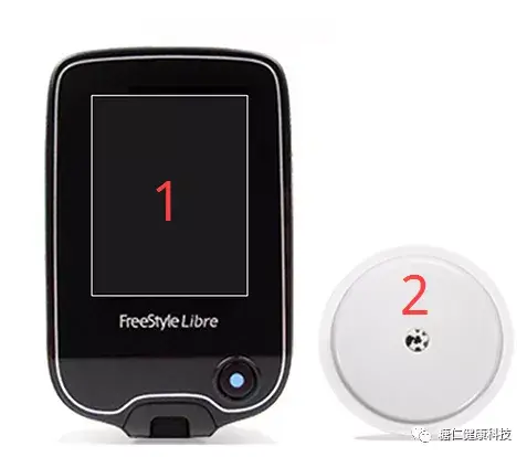 雅培瞬感安装及使用步骤详解