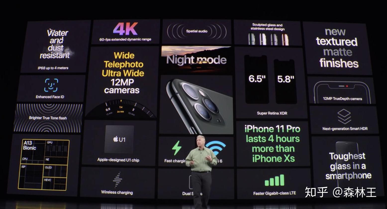 新产品iphone11秋季发布会