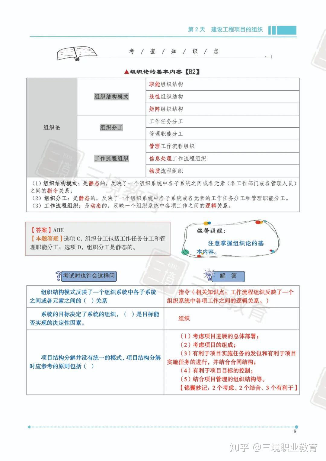 2022年一建通关必看【考点速记】,速来打卡! - 知乎