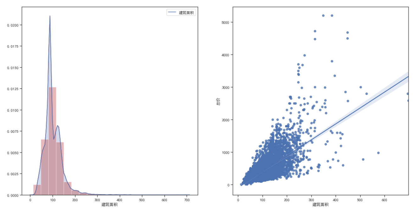 厦门二手房价格分析 知乎
