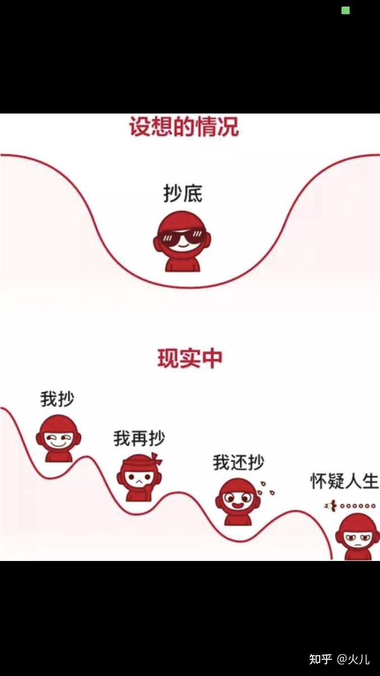 炒股心态崩了怎么办