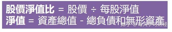 股价净值比 Pb比 是什么 公式如何计算 和本益比有什么差别 知乎